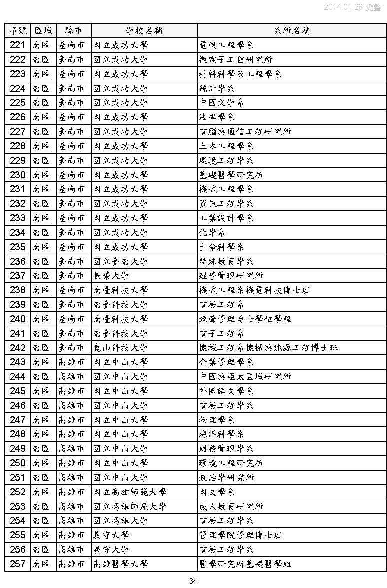 公海7108线路
