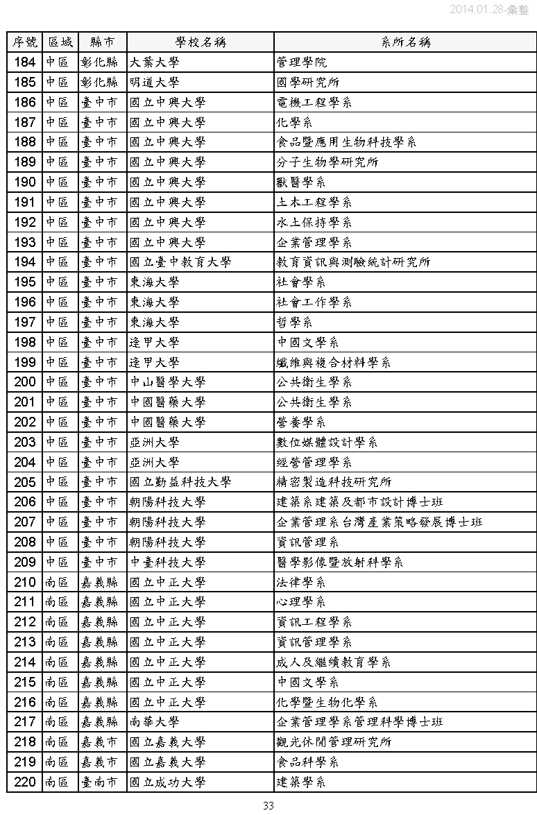 公海7108线路
